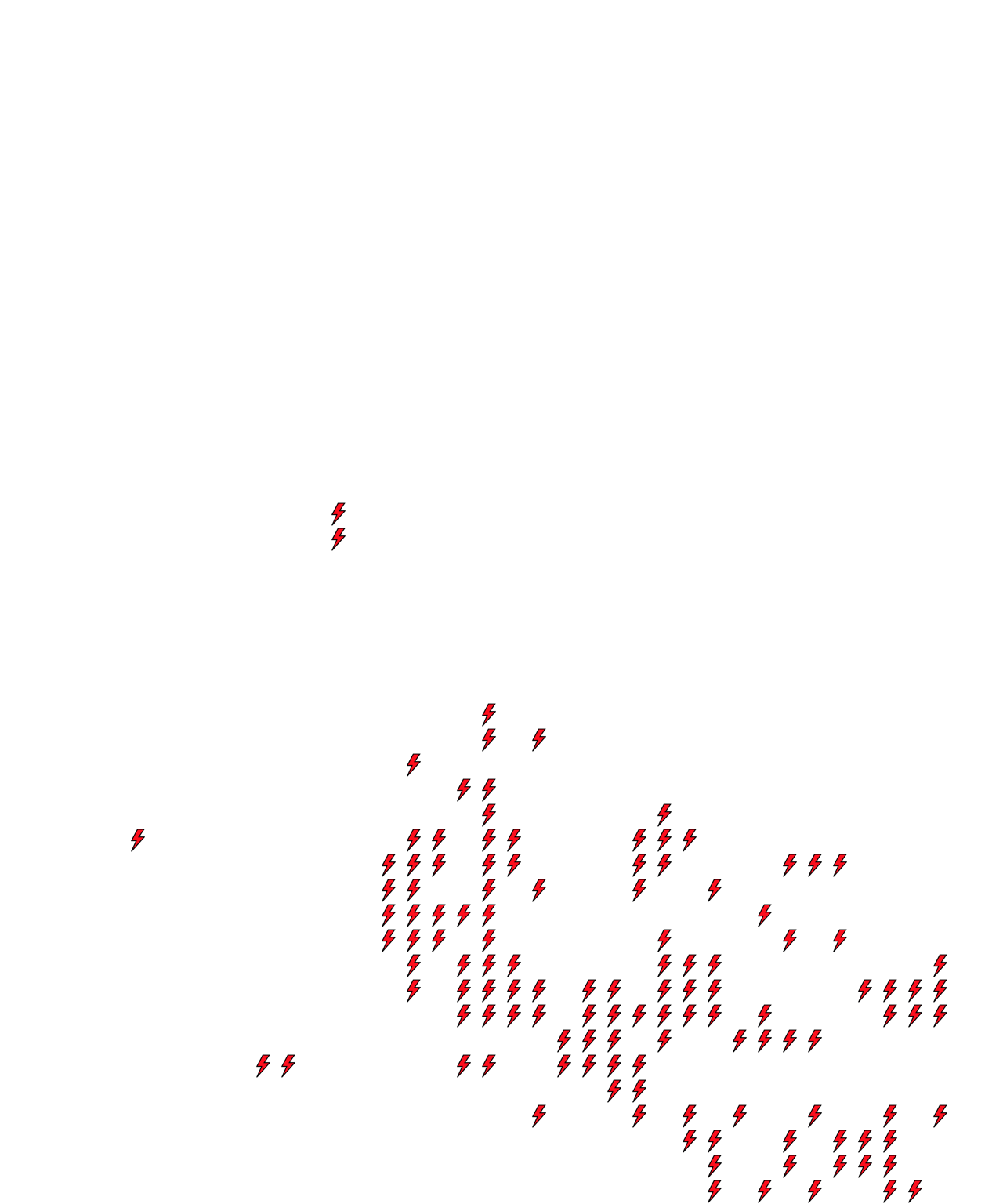 Lighthing Layer