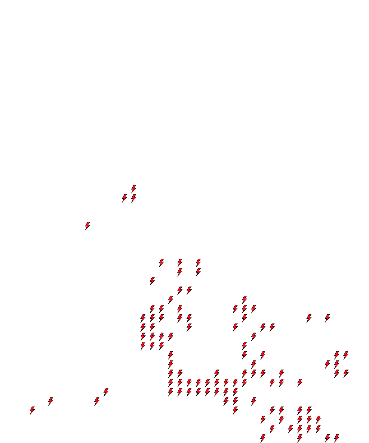 Lighthing Layer