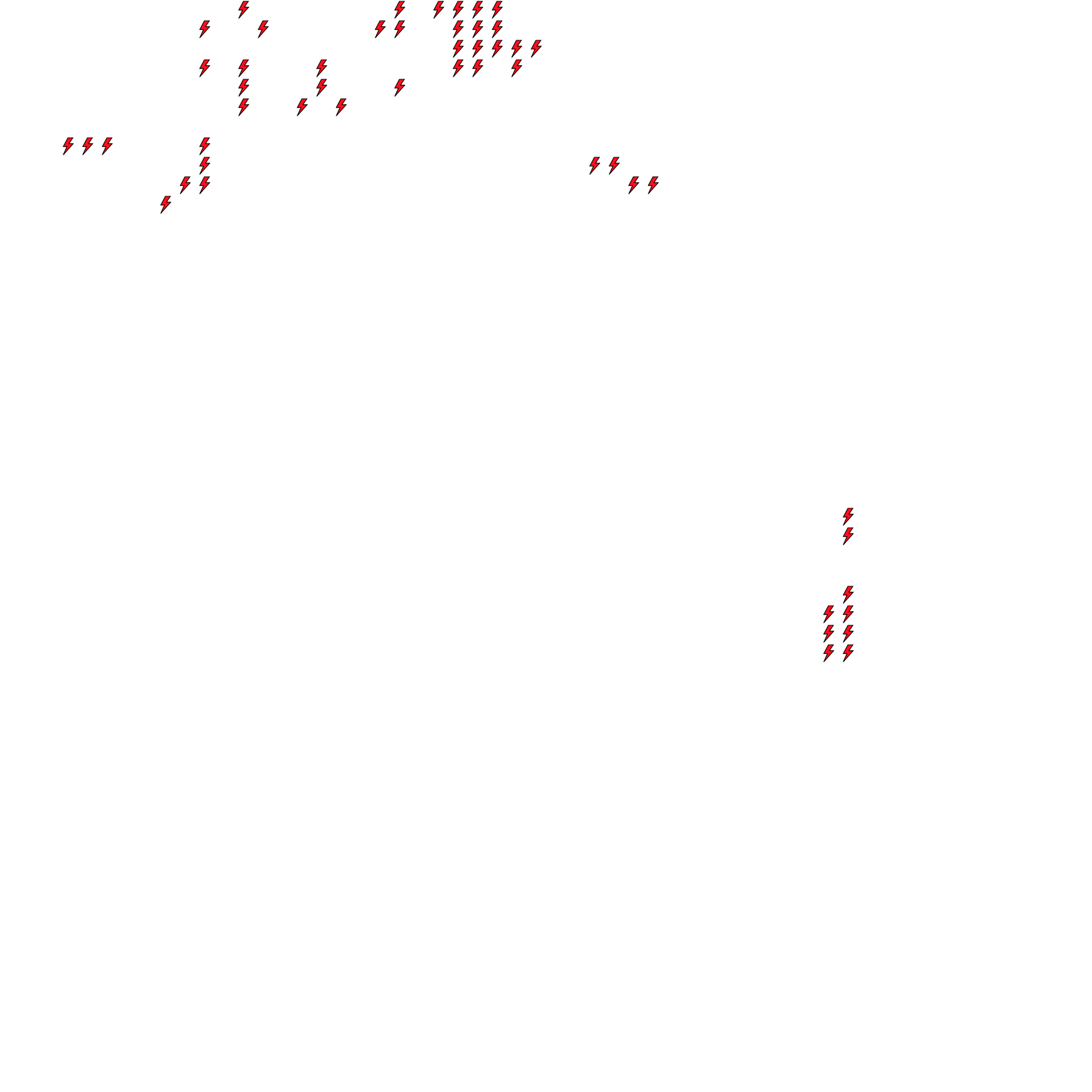 Lighthing Layer