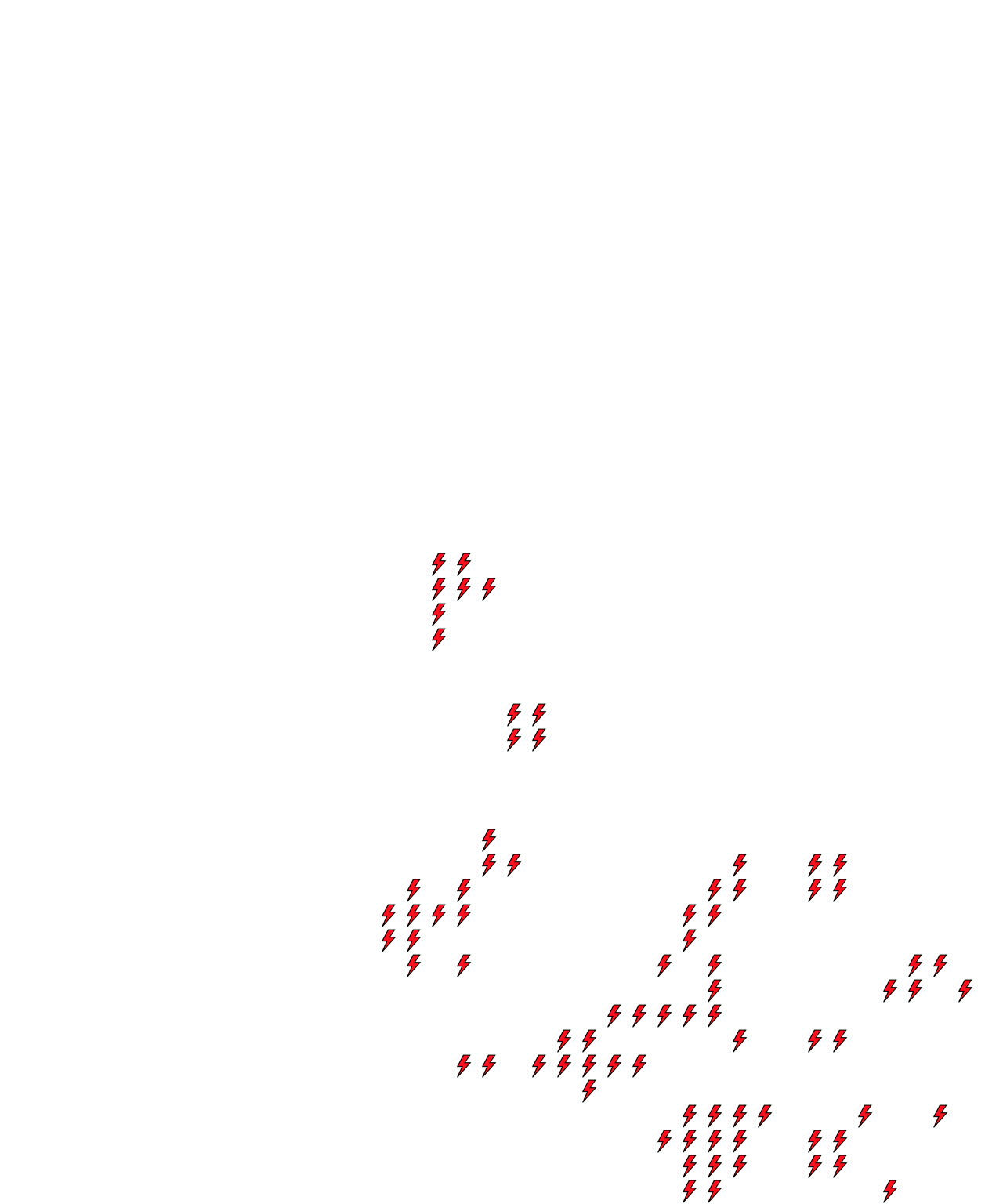Lighthing Layer