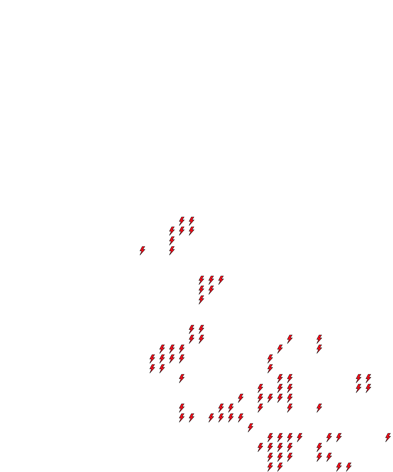 Lighthing Layer
