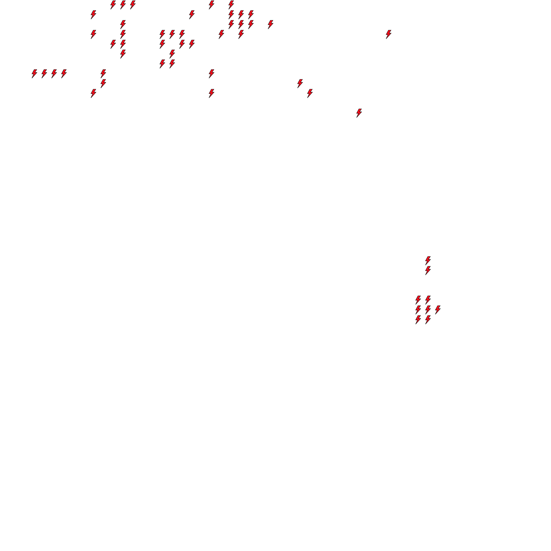 Lighthing Layer