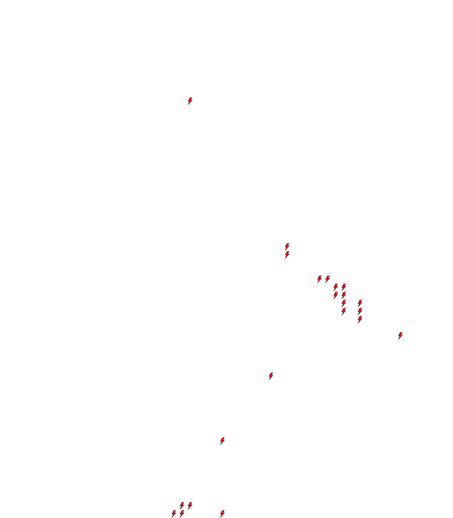 Lighthing Layer