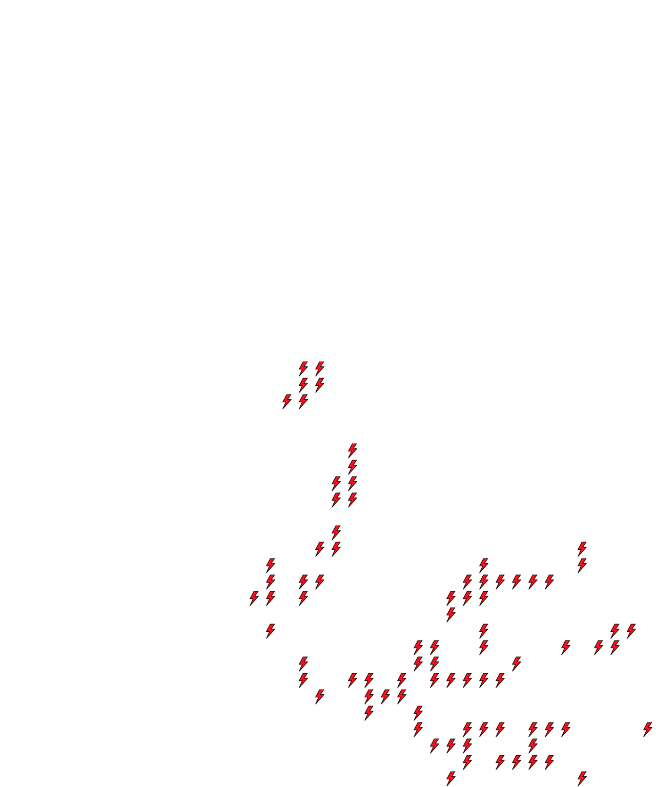 Lighthing Layer