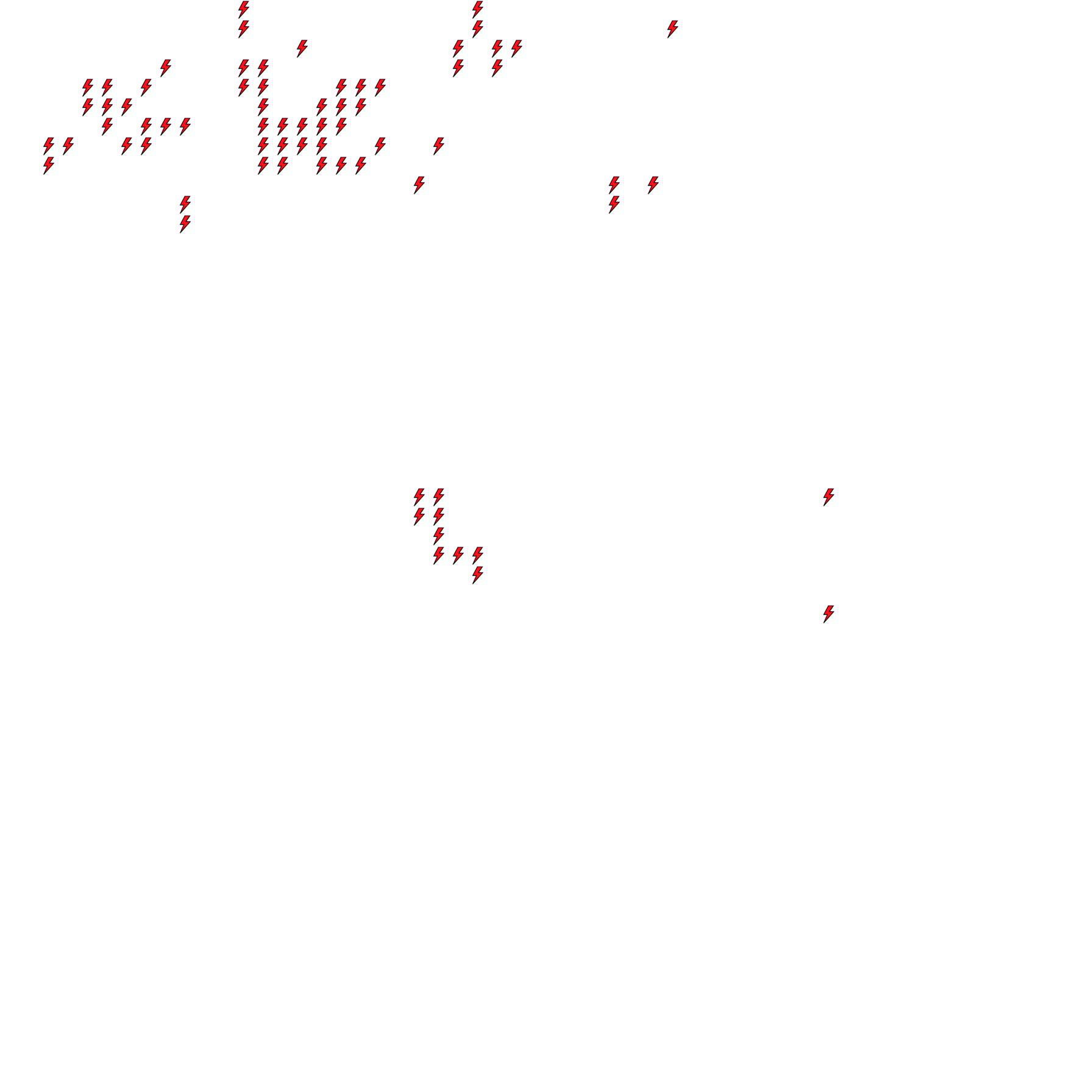 Lighthing Layer