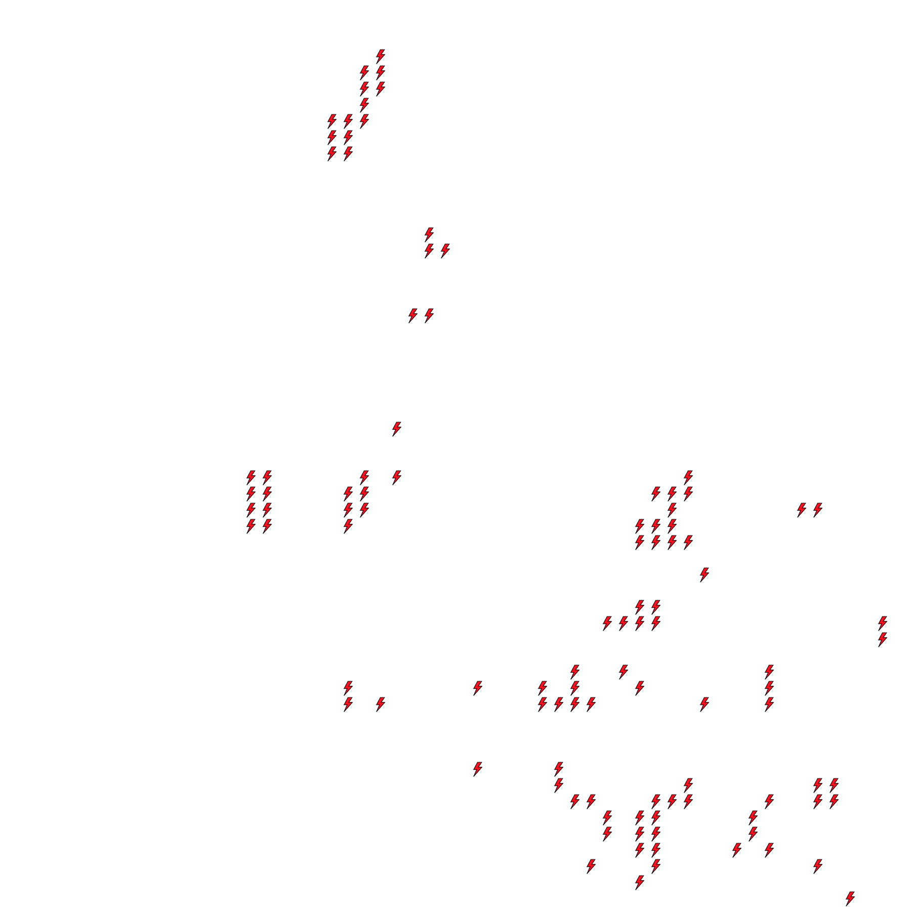Lighthing Layer