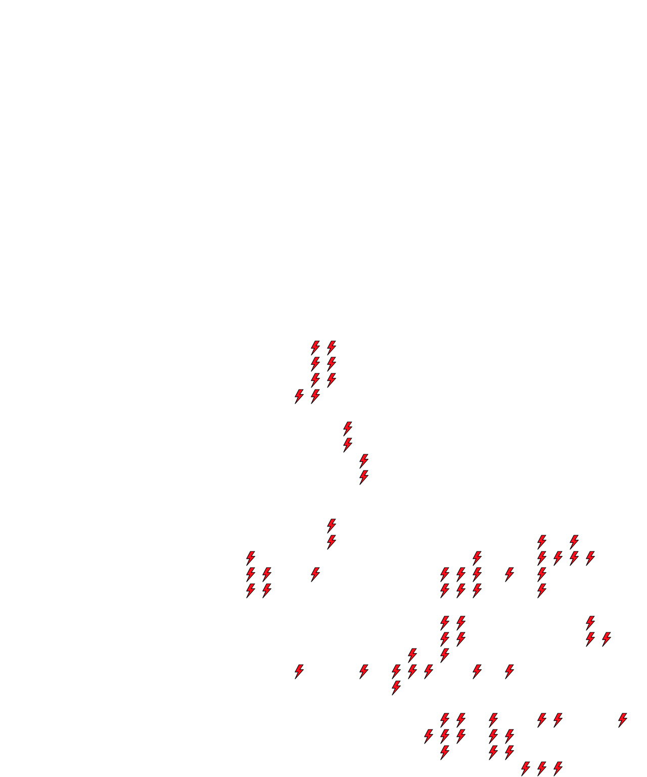 Lighthing Layer