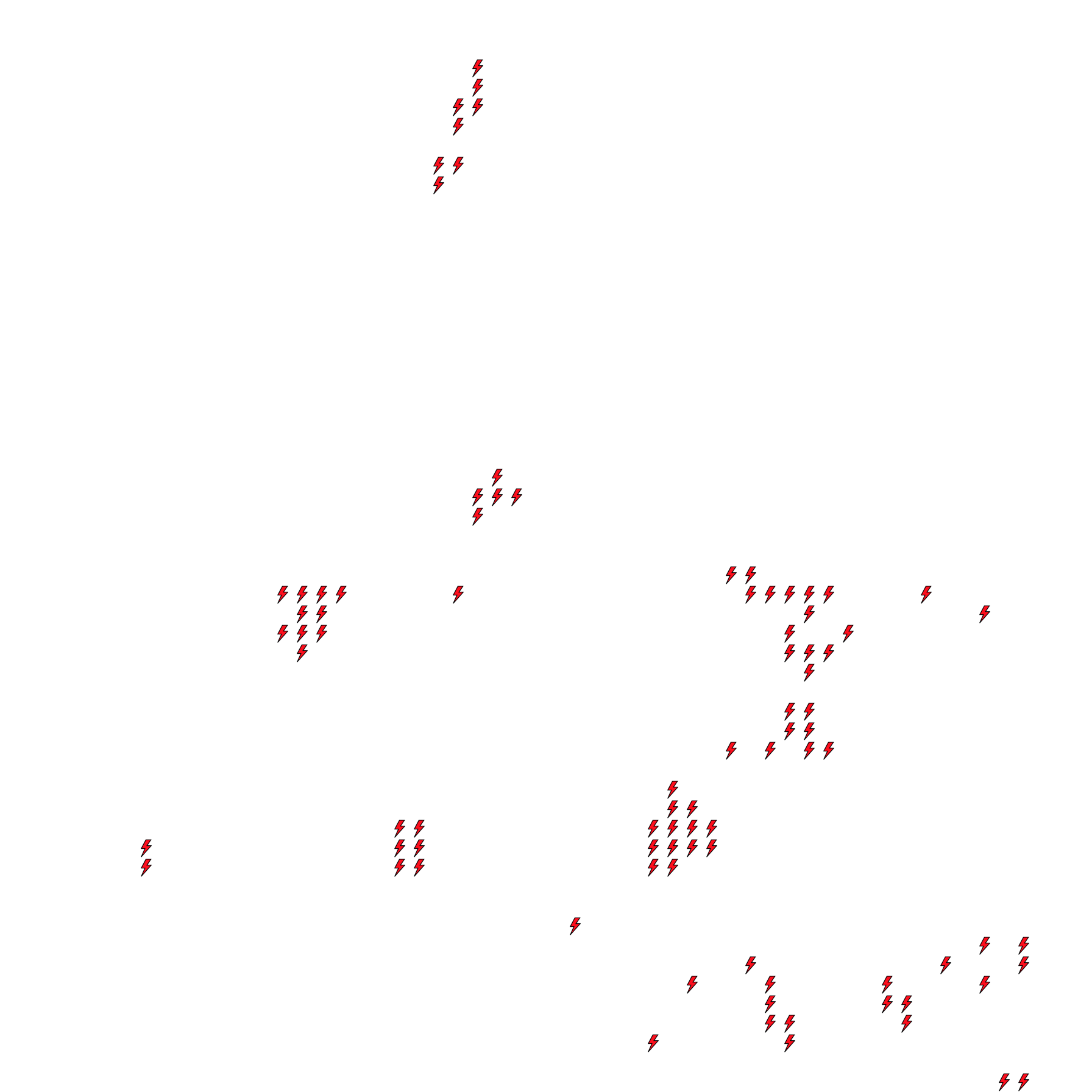 Lighthing Layer