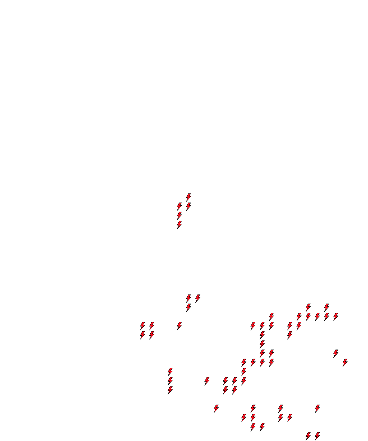 Lighthing Layer