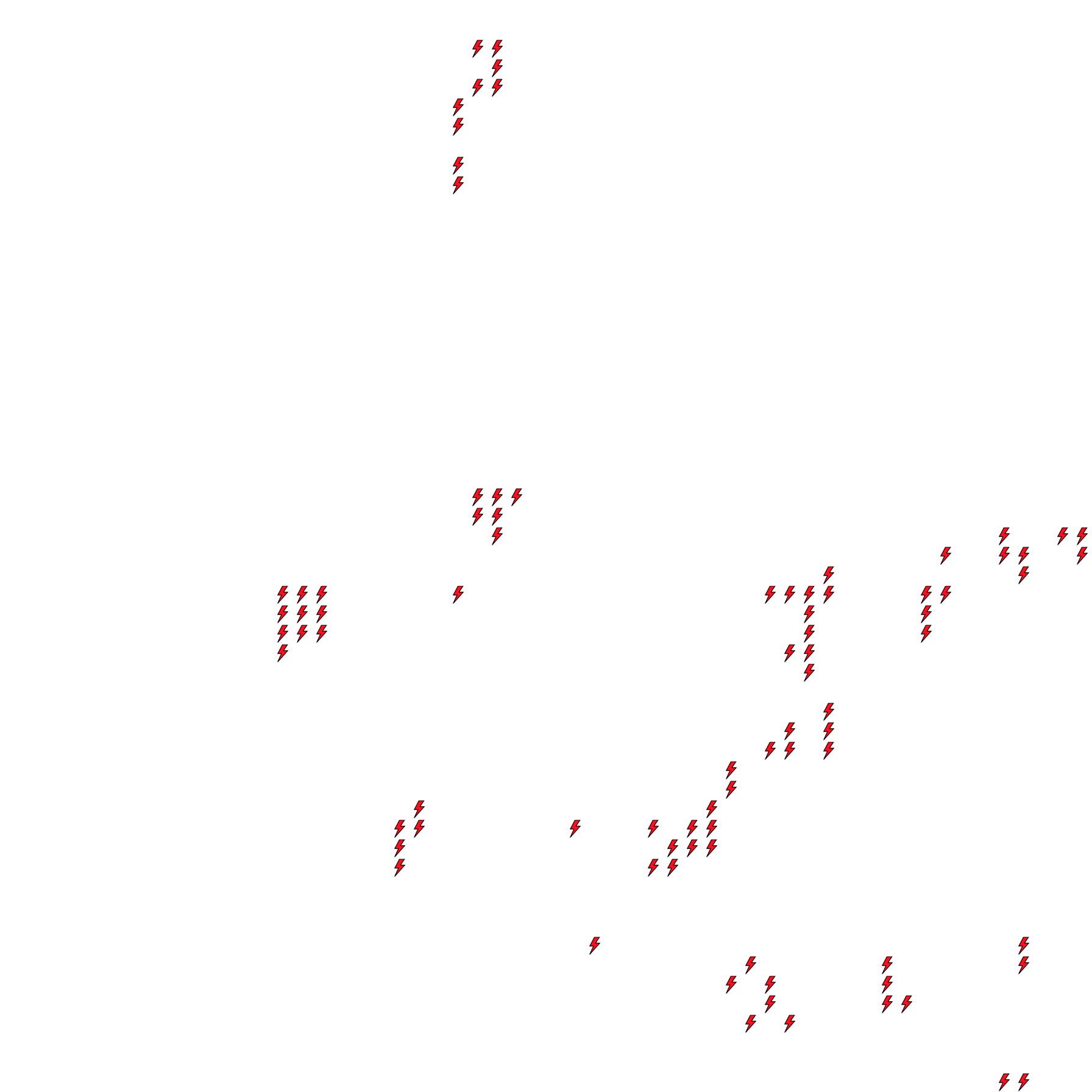 Lighthing Layer