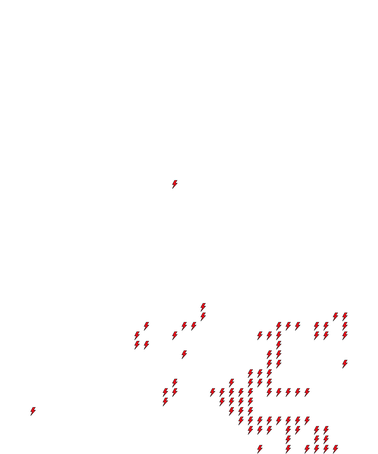 Lighthing Layer