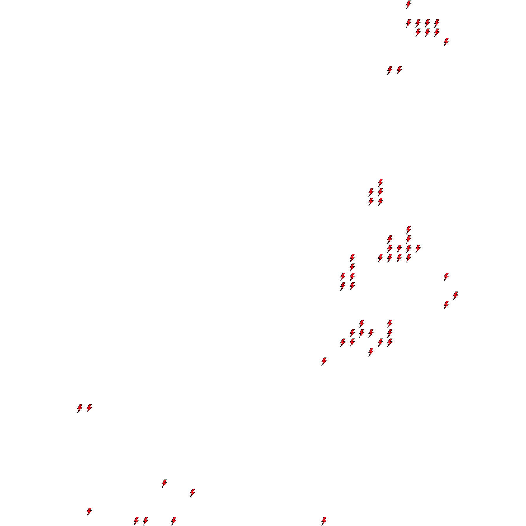 Lighthing Layer
