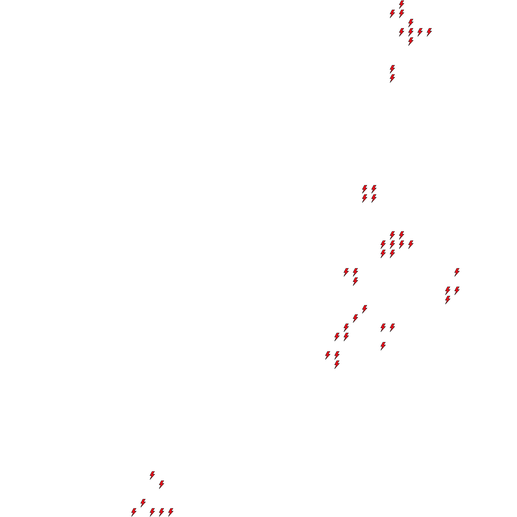 Lighthing Layer