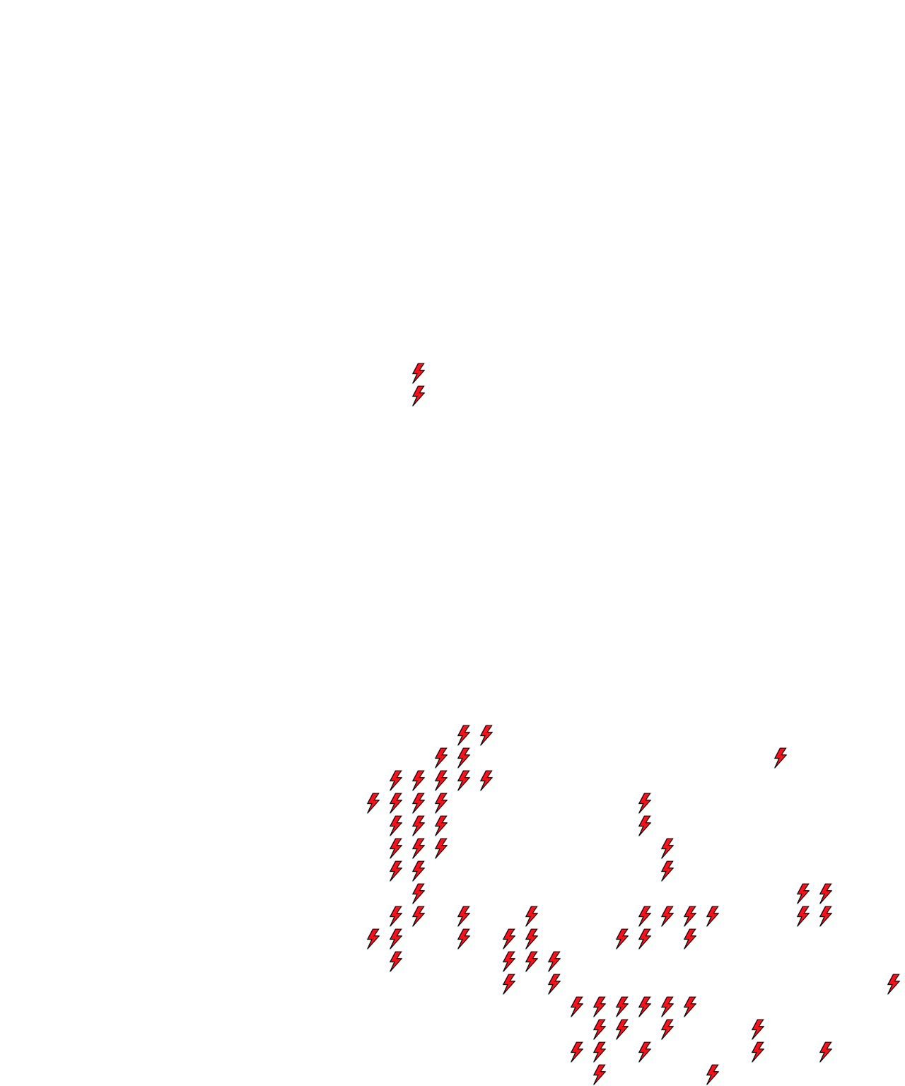Lighthing Layer