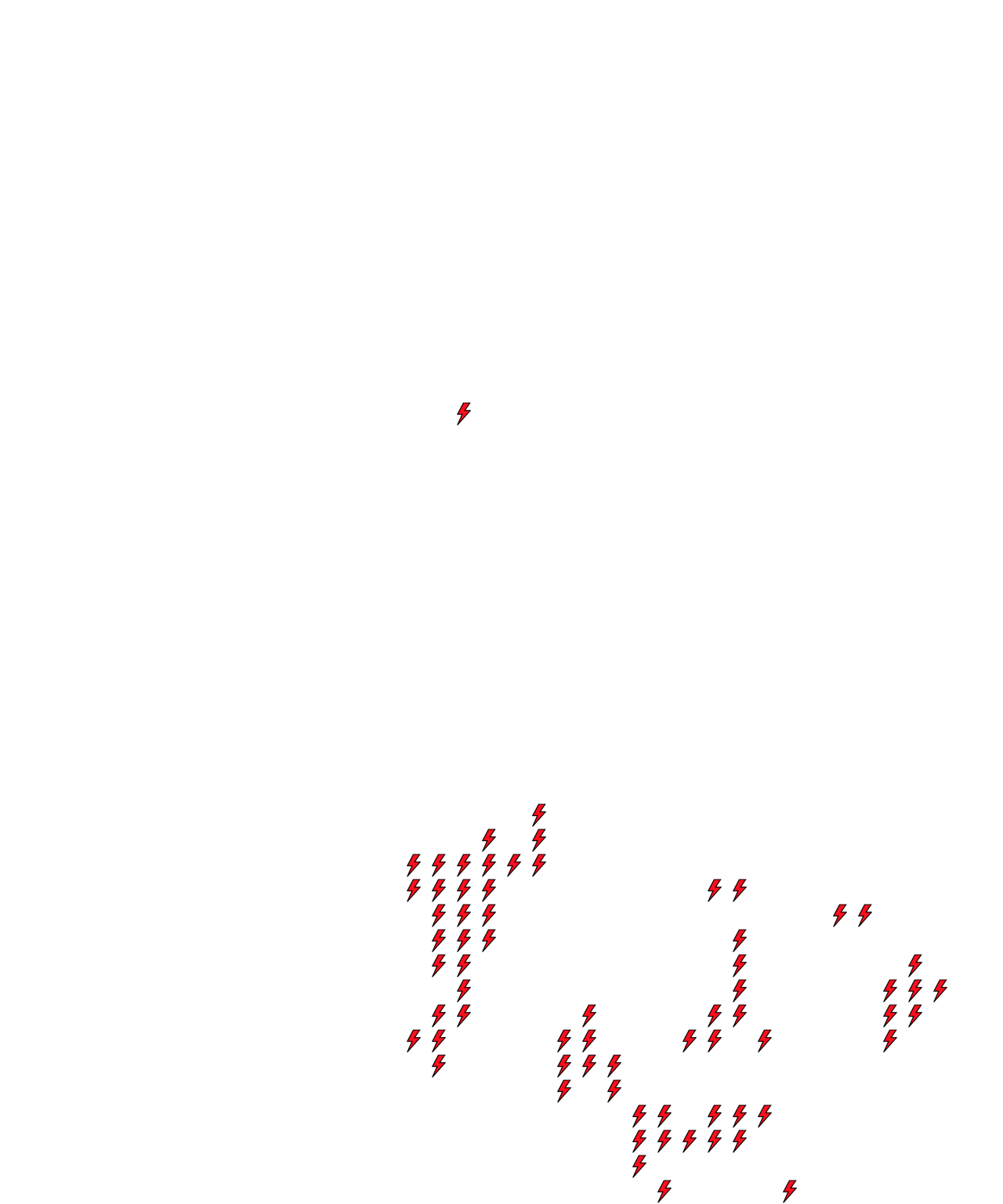Lighthing Layer