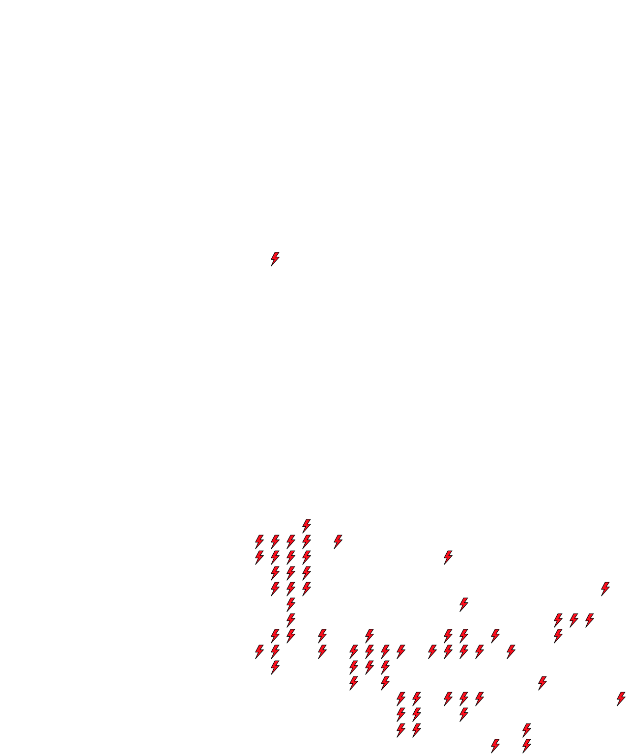 Lighthing Layer