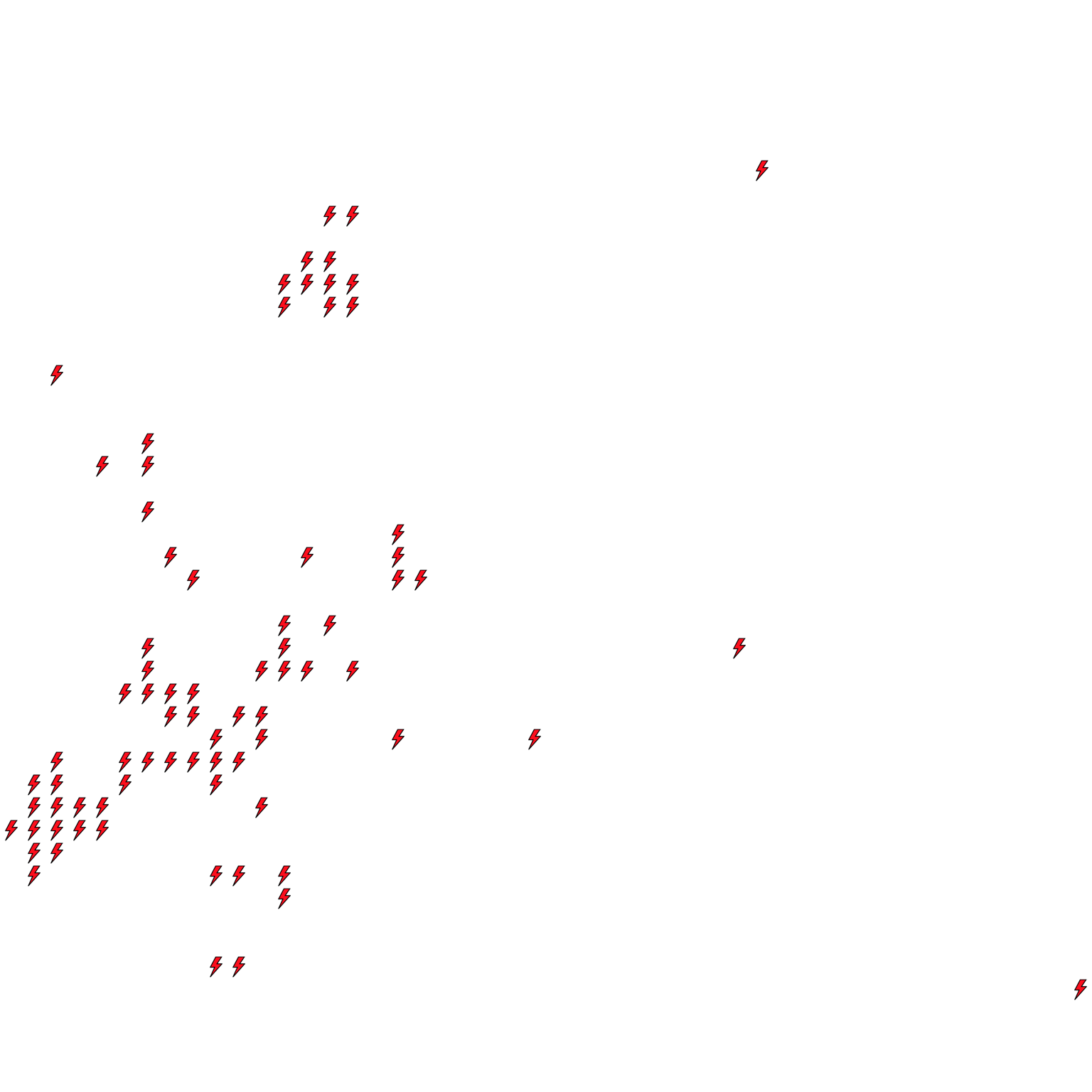 Lighthing Layer