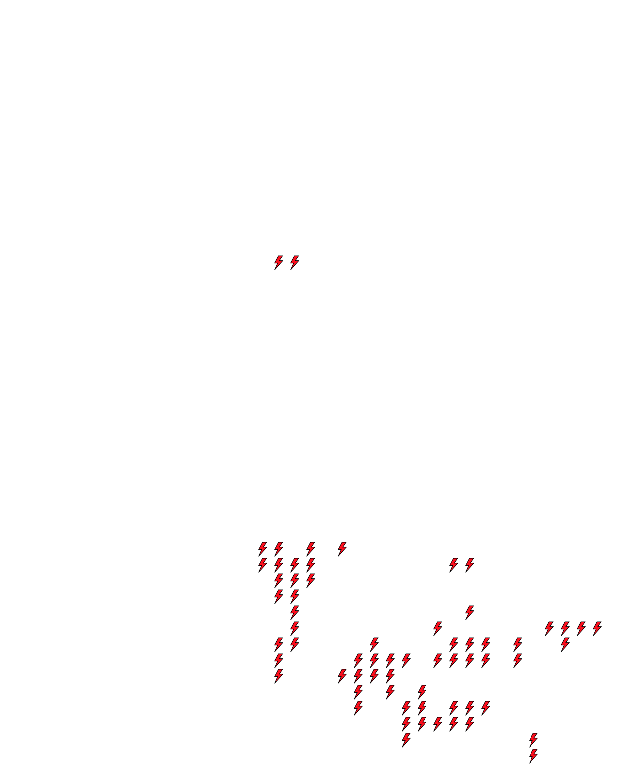 Lighthing Layer