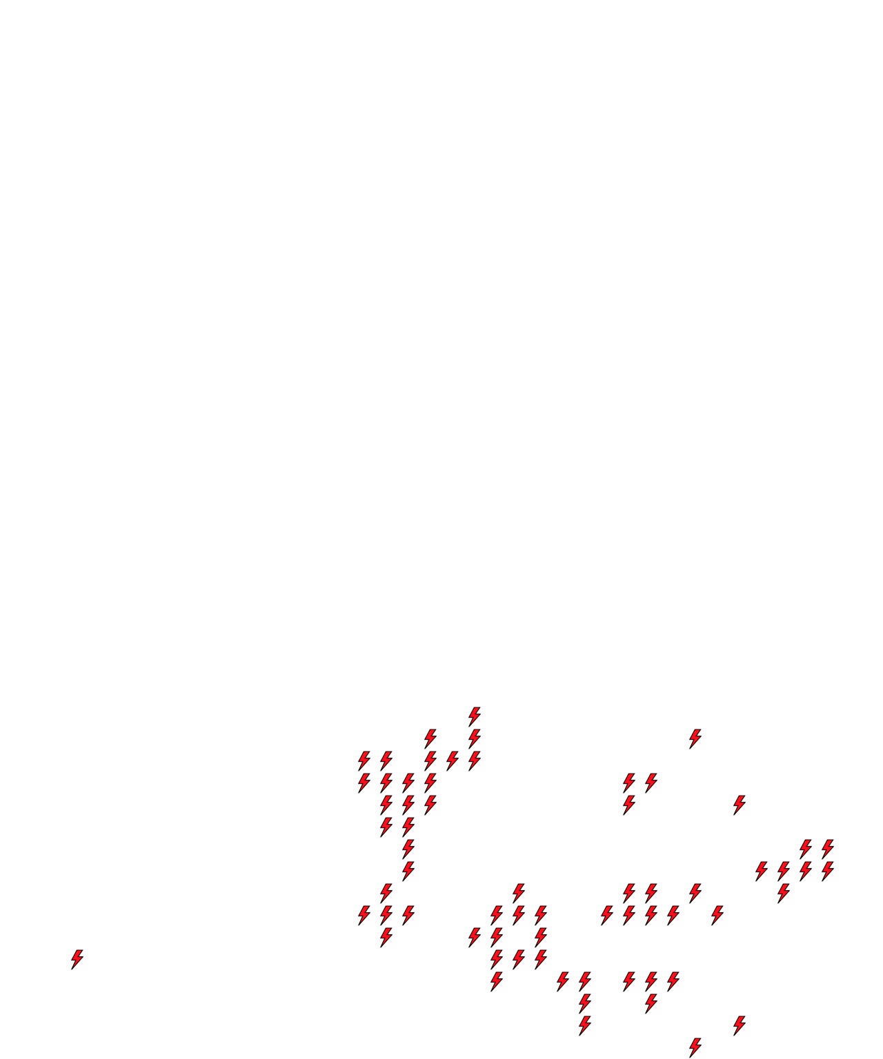 Lighthing Layer