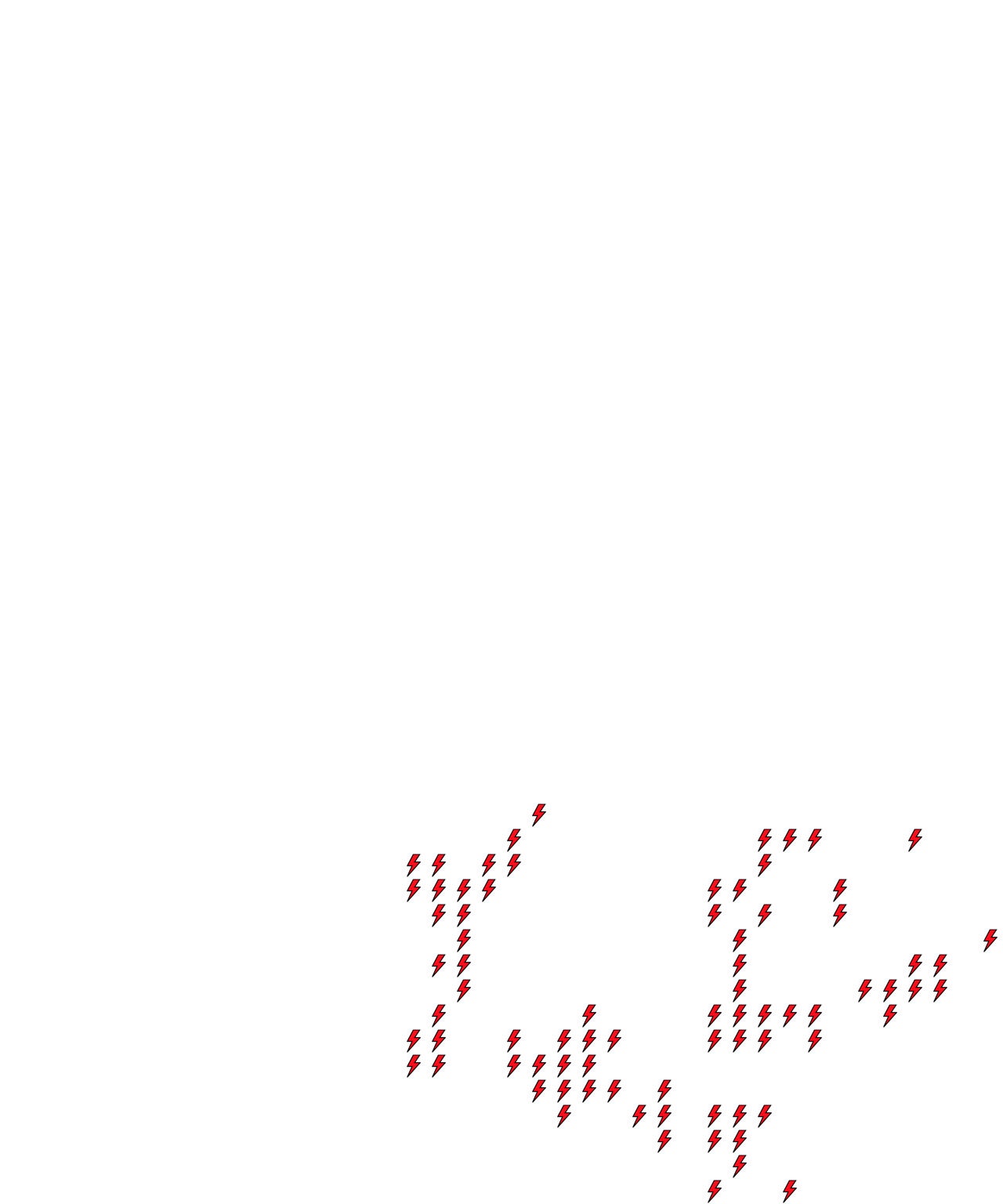 Lighthing Layer