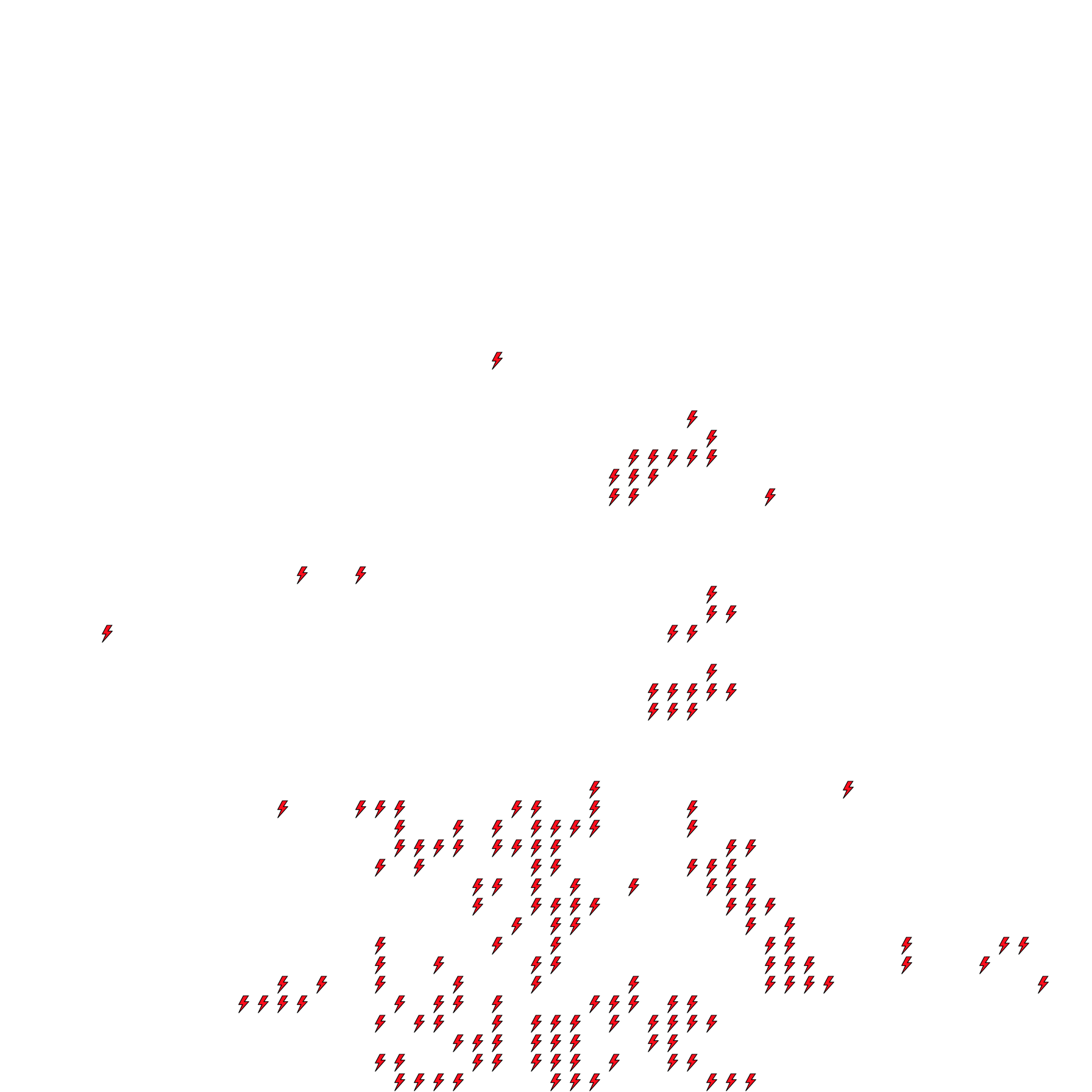 Lighthing Layer