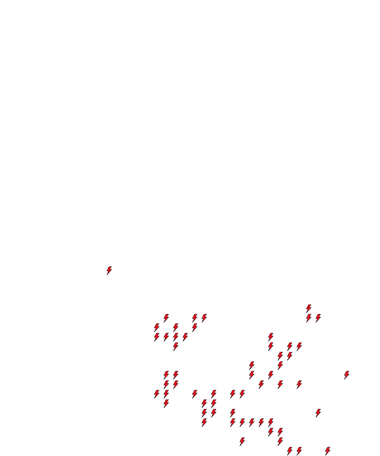 Lighthing Layer