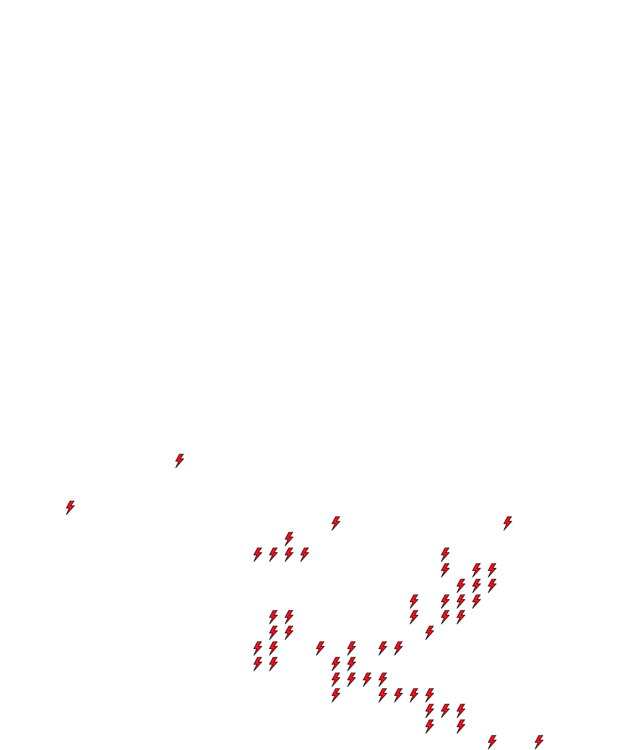 Lighthing Layer