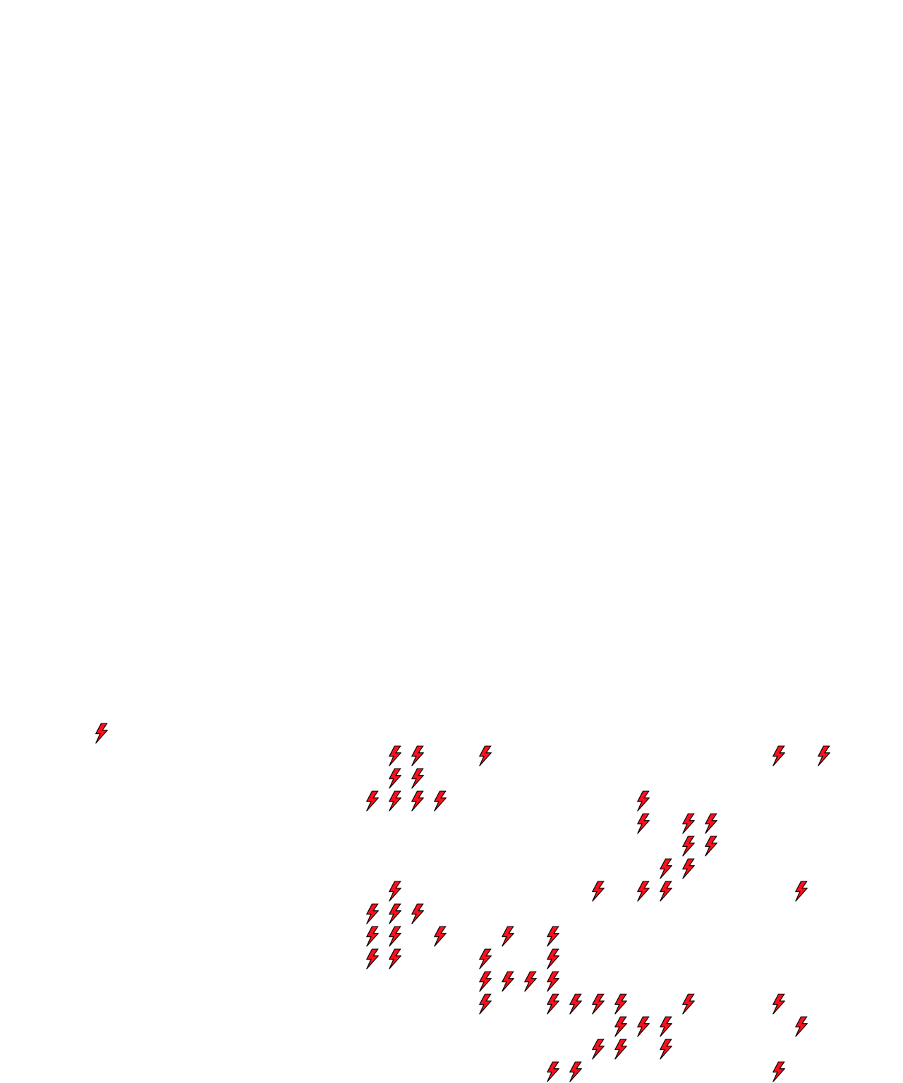 Lighthing Layer