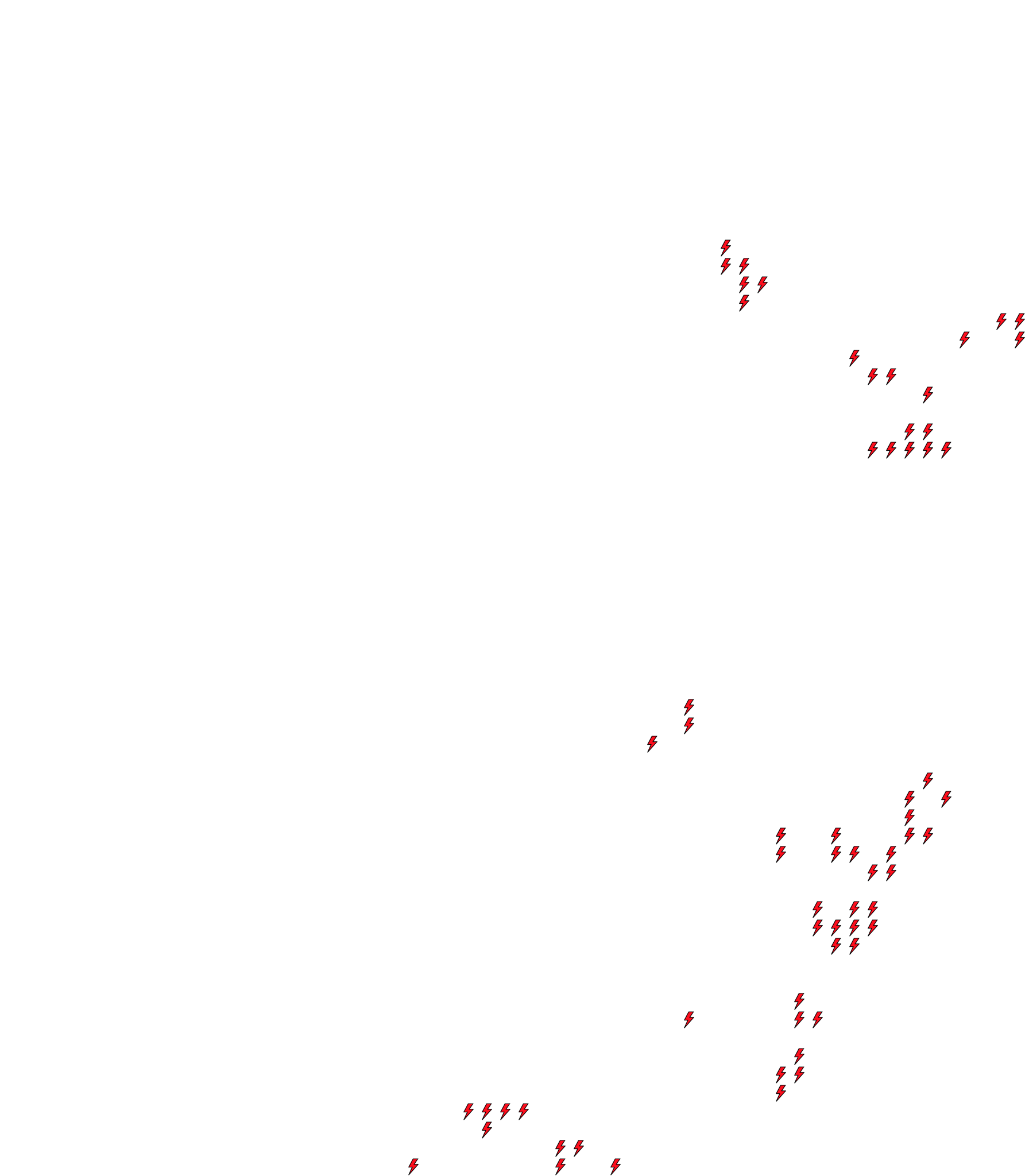 Lighthing Layer