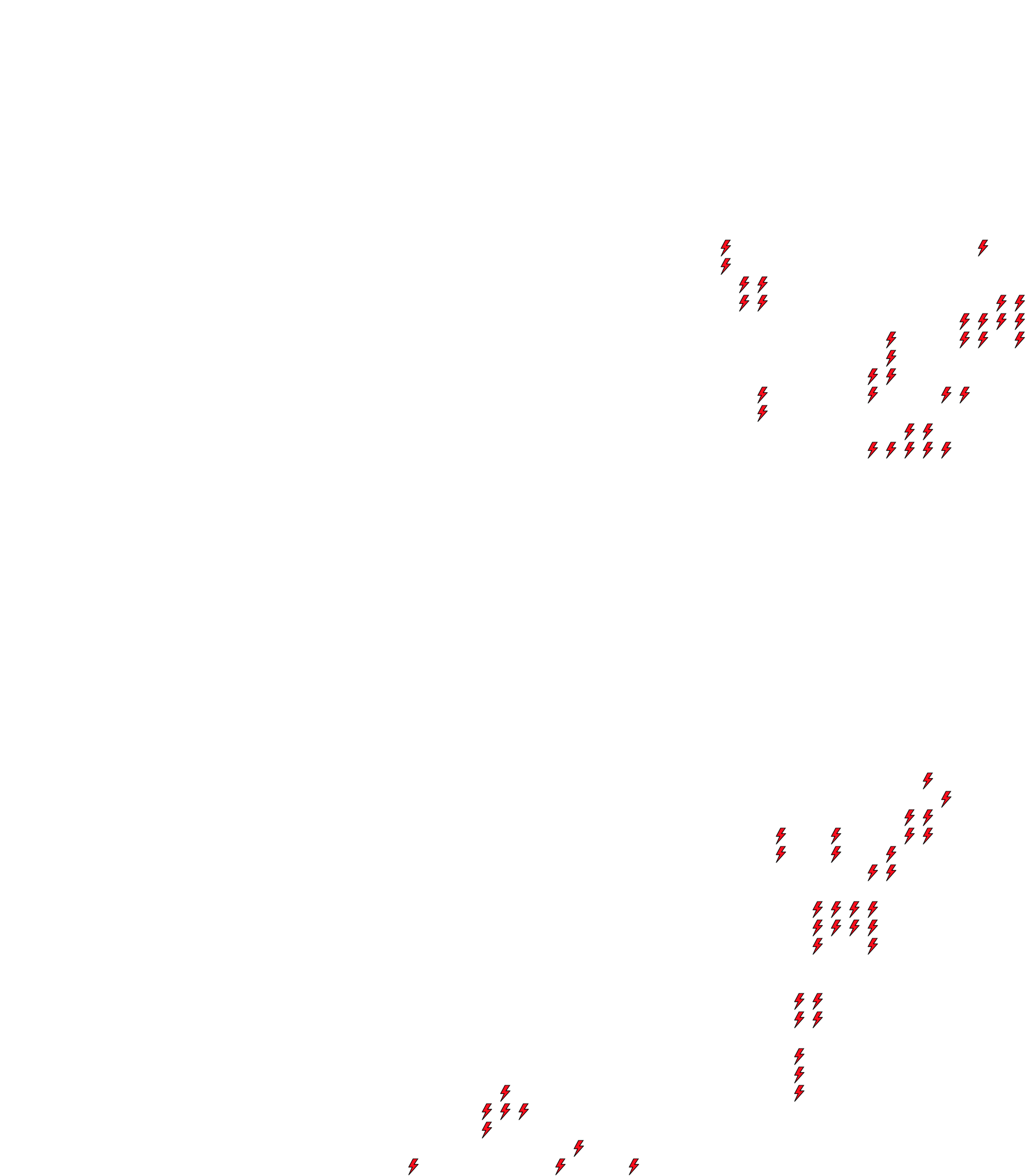 Lighthing Layer