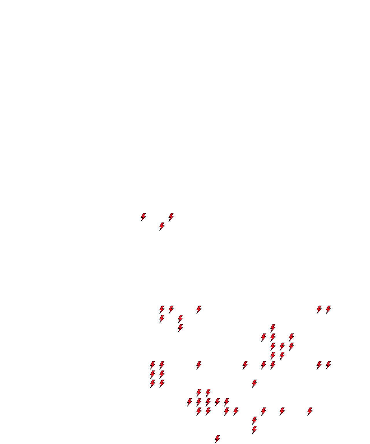 Lighthing Layer