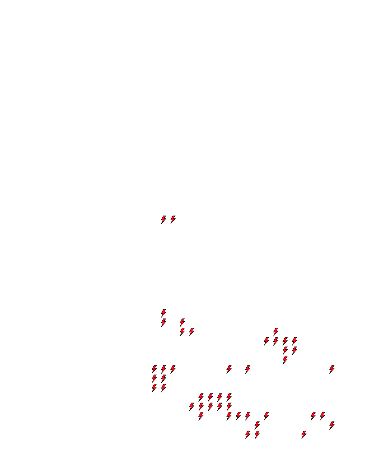 Lighthing Layer