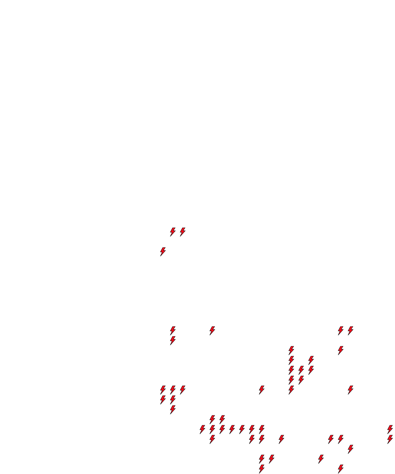 Lighthing Layer