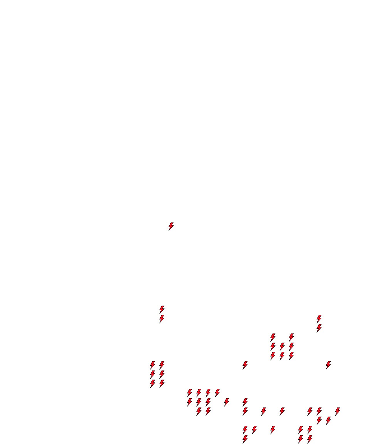Lighthing Layer