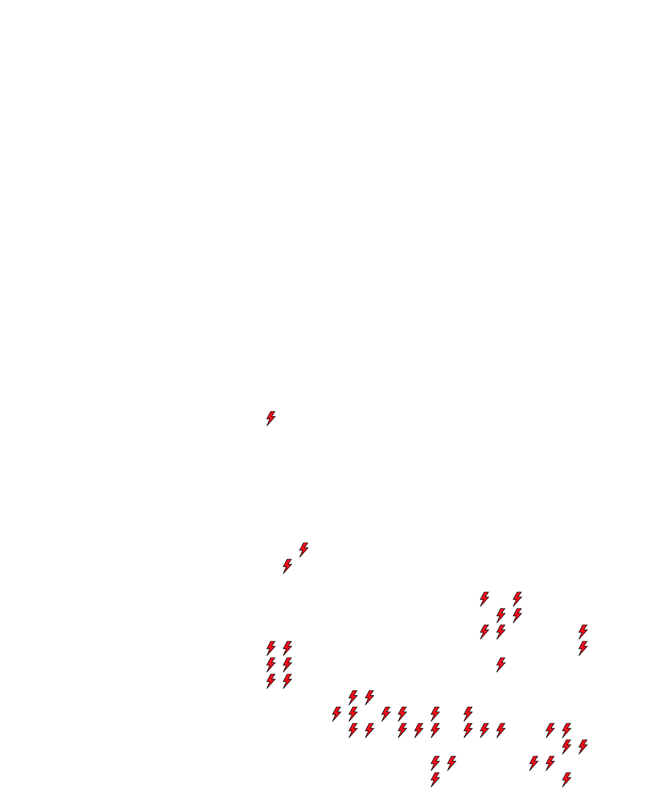 Lighthing Layer