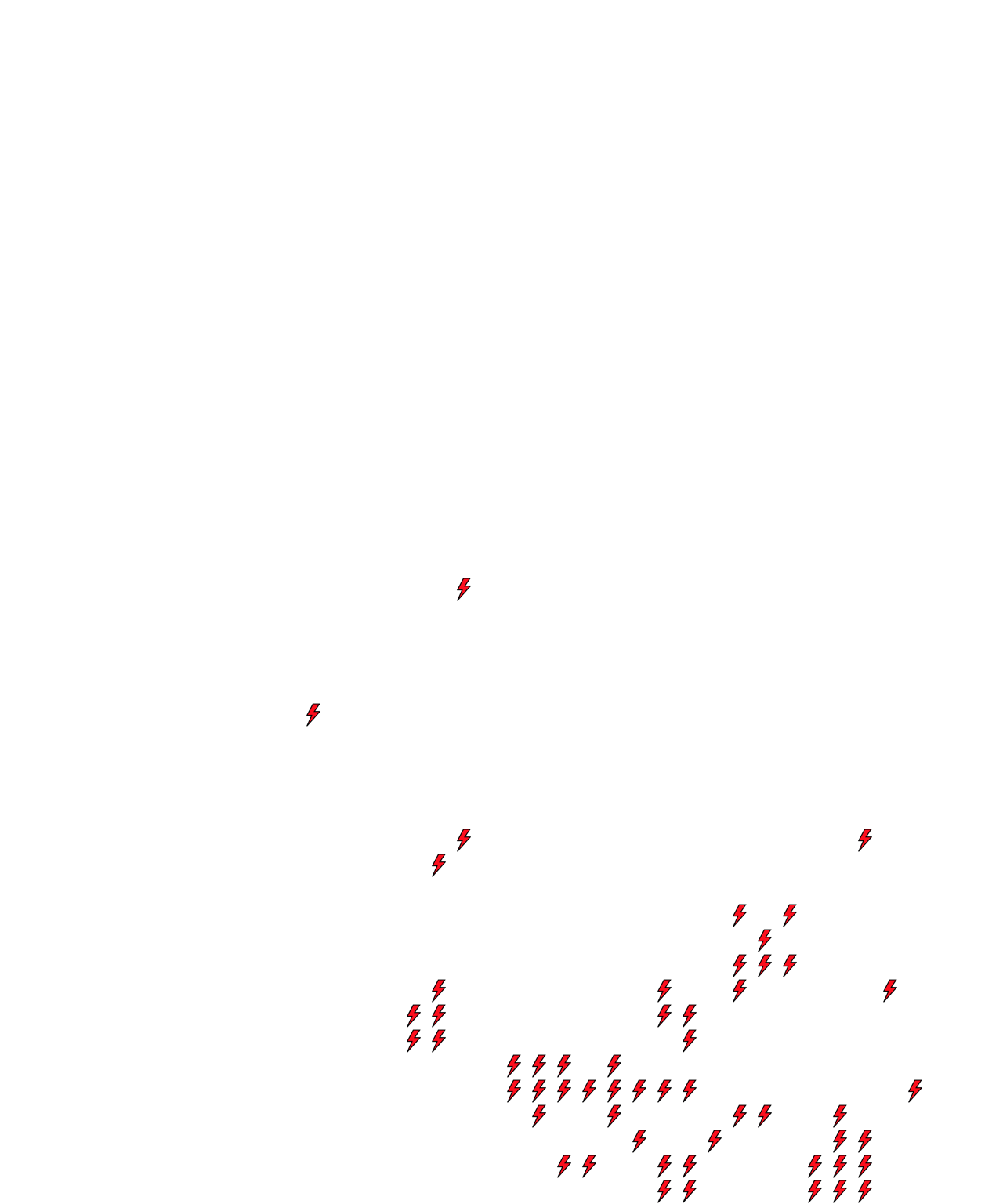 Lighthing Layer