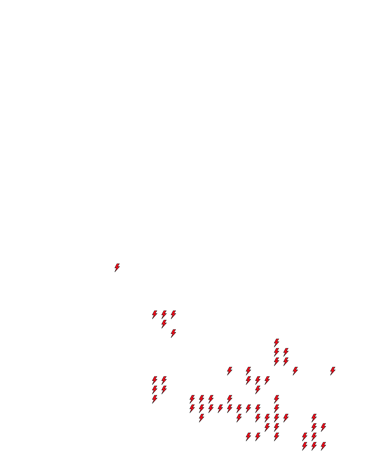 Lighthing Layer