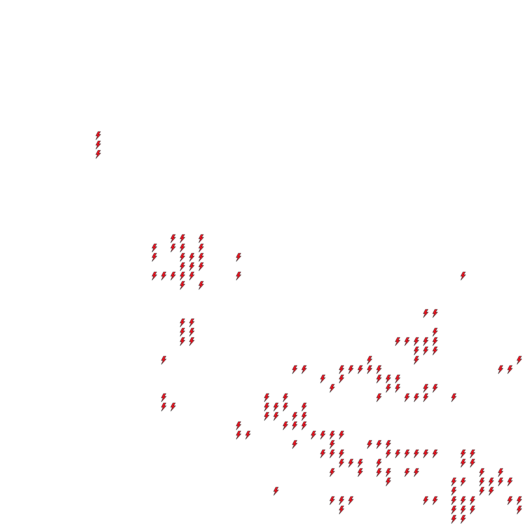 Lighthing Layer