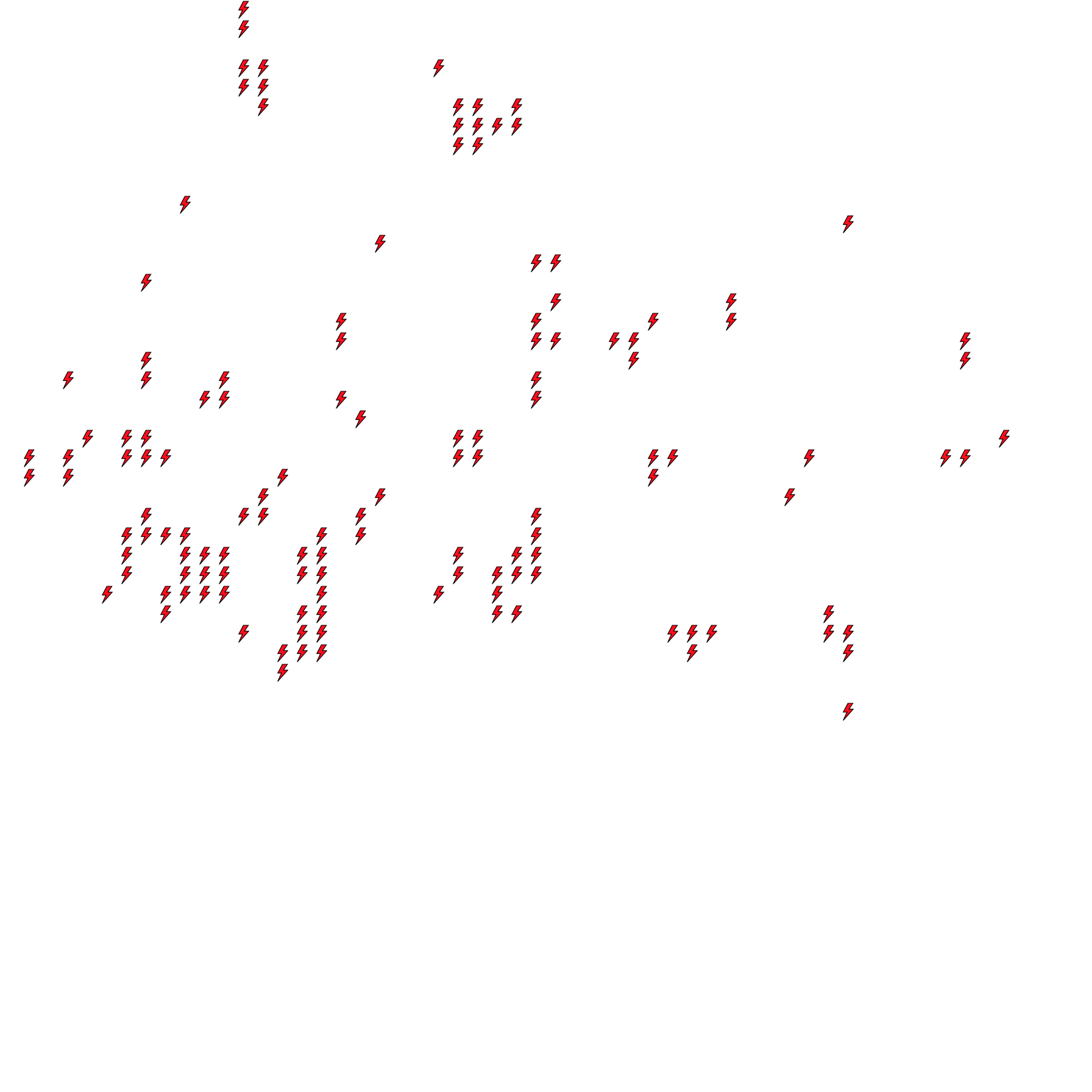 Lighthing Layer