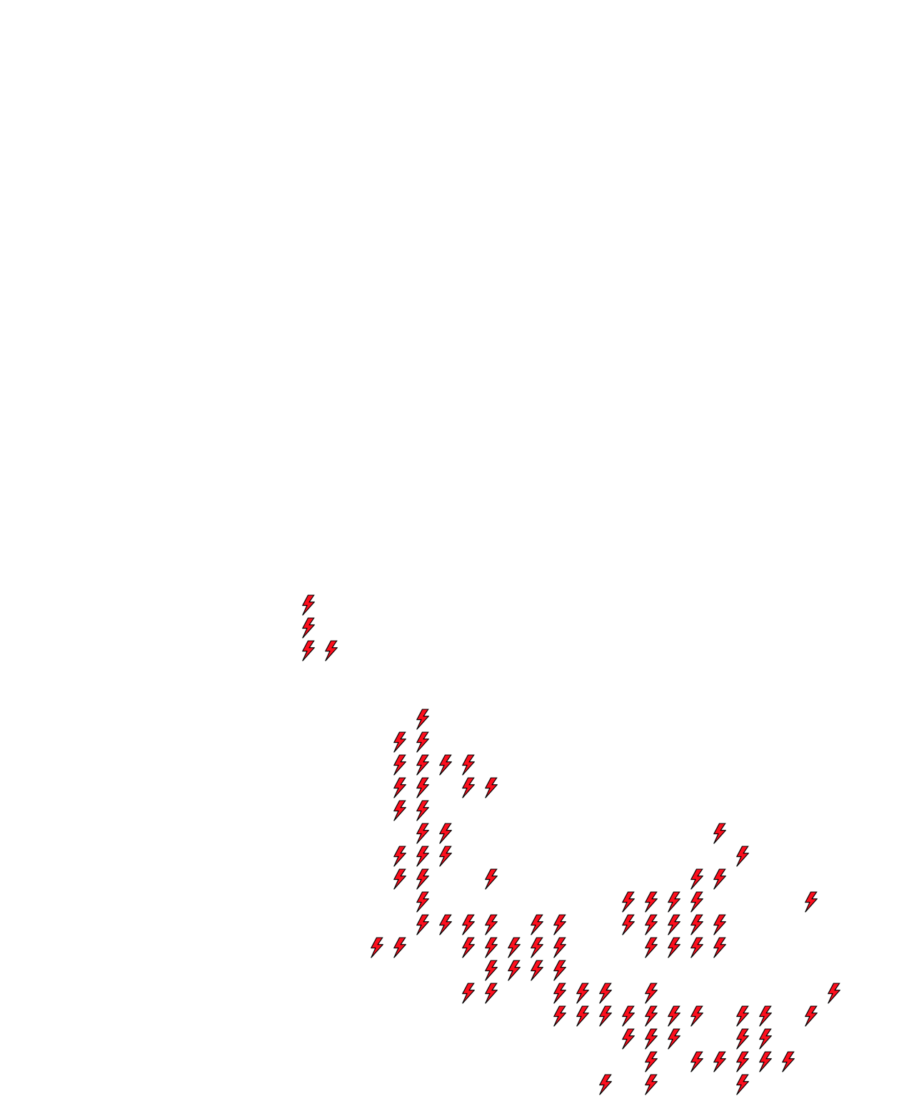 Lighthing Layer