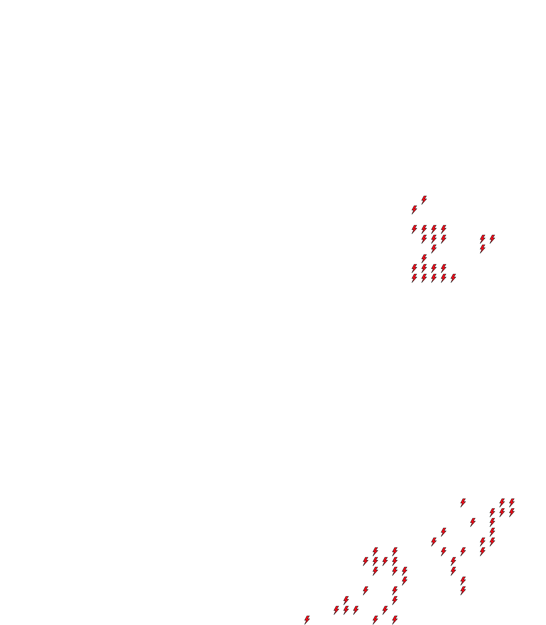Lighthing Layer