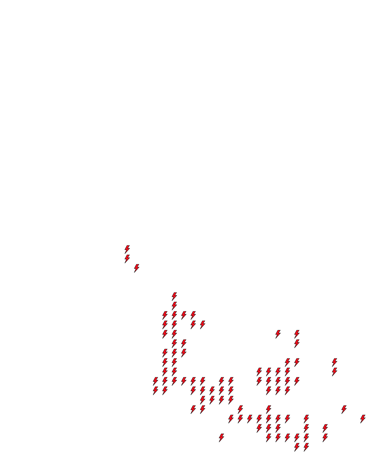 Lighthing Layer