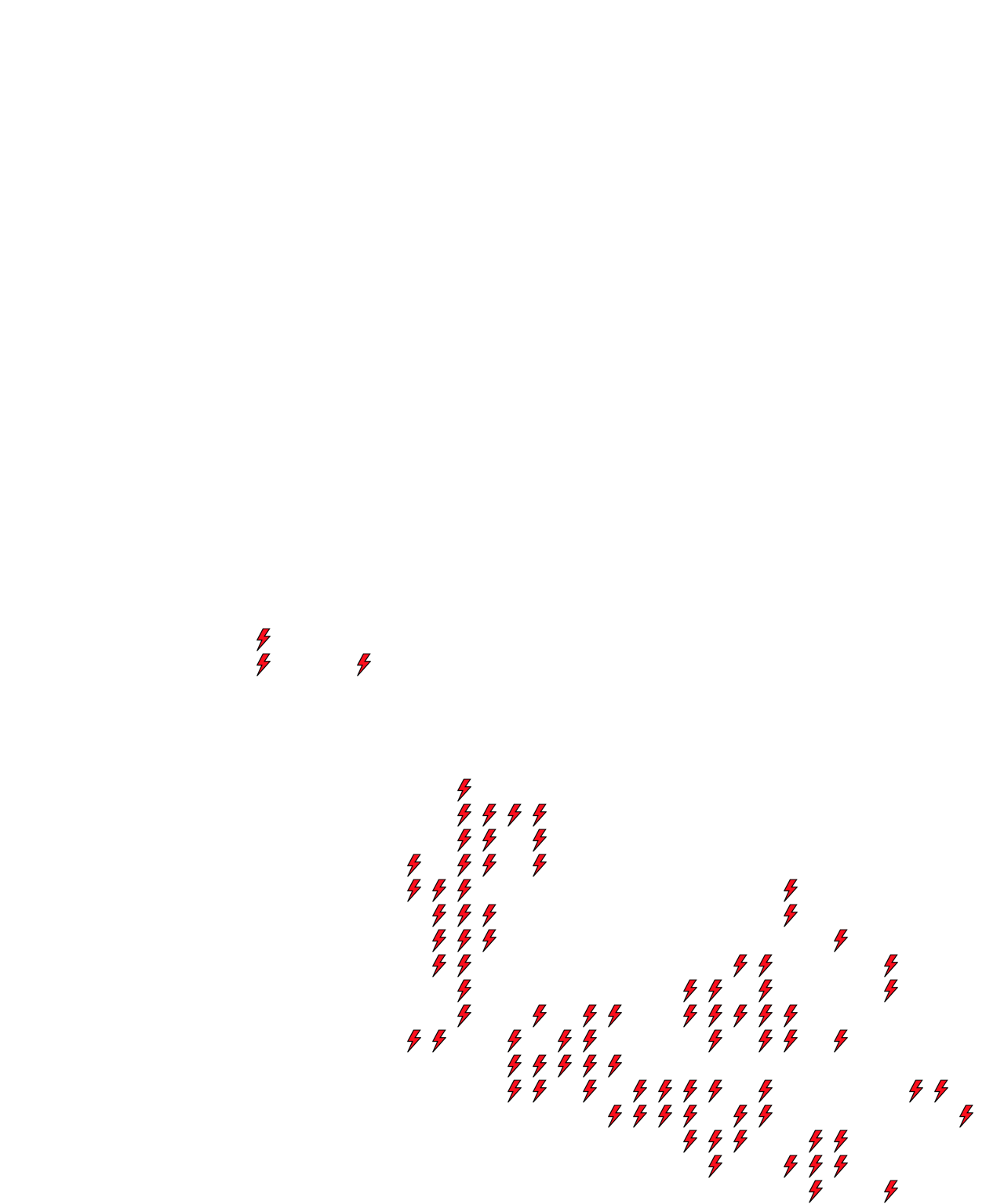 Lighthing Layer