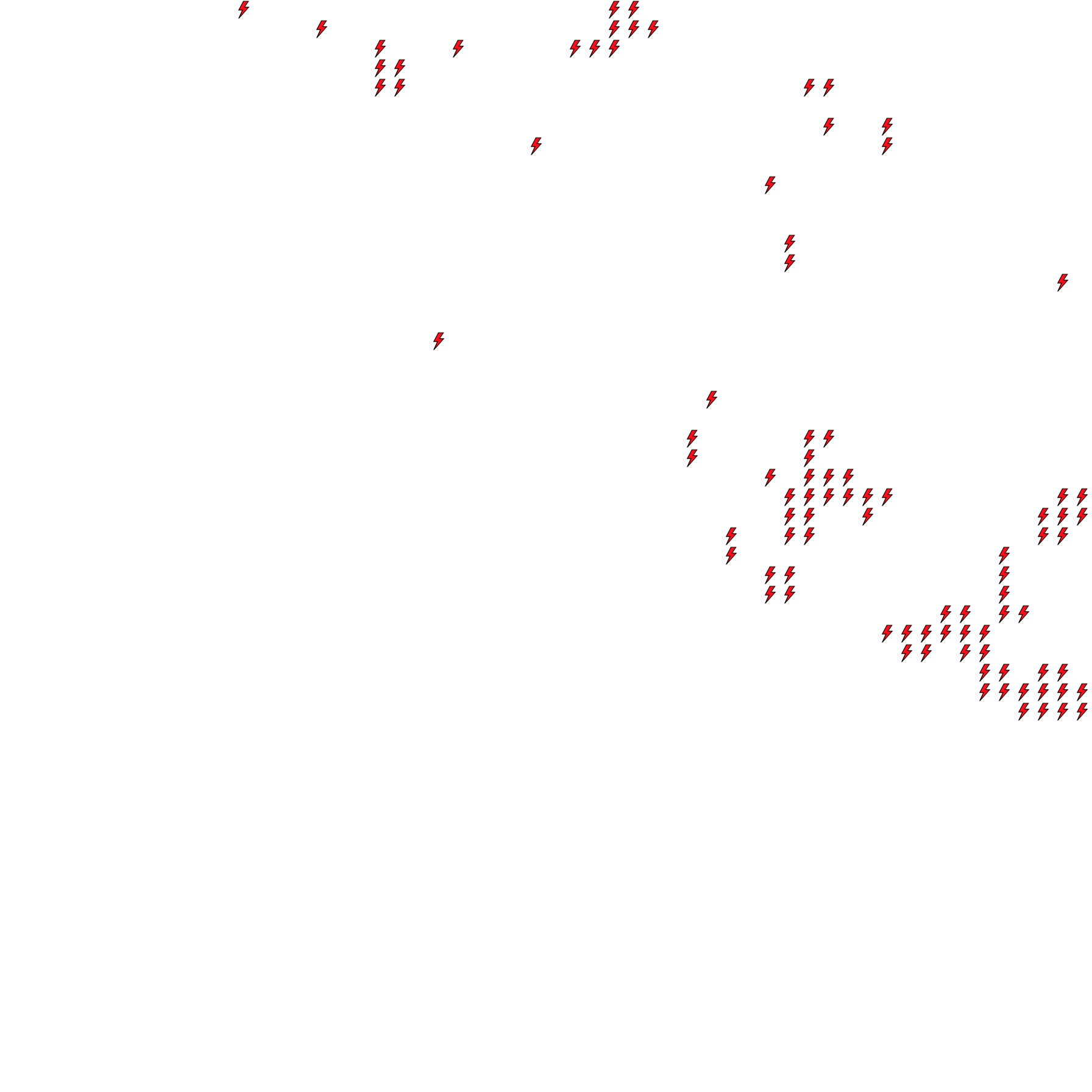 Lighthing Layer