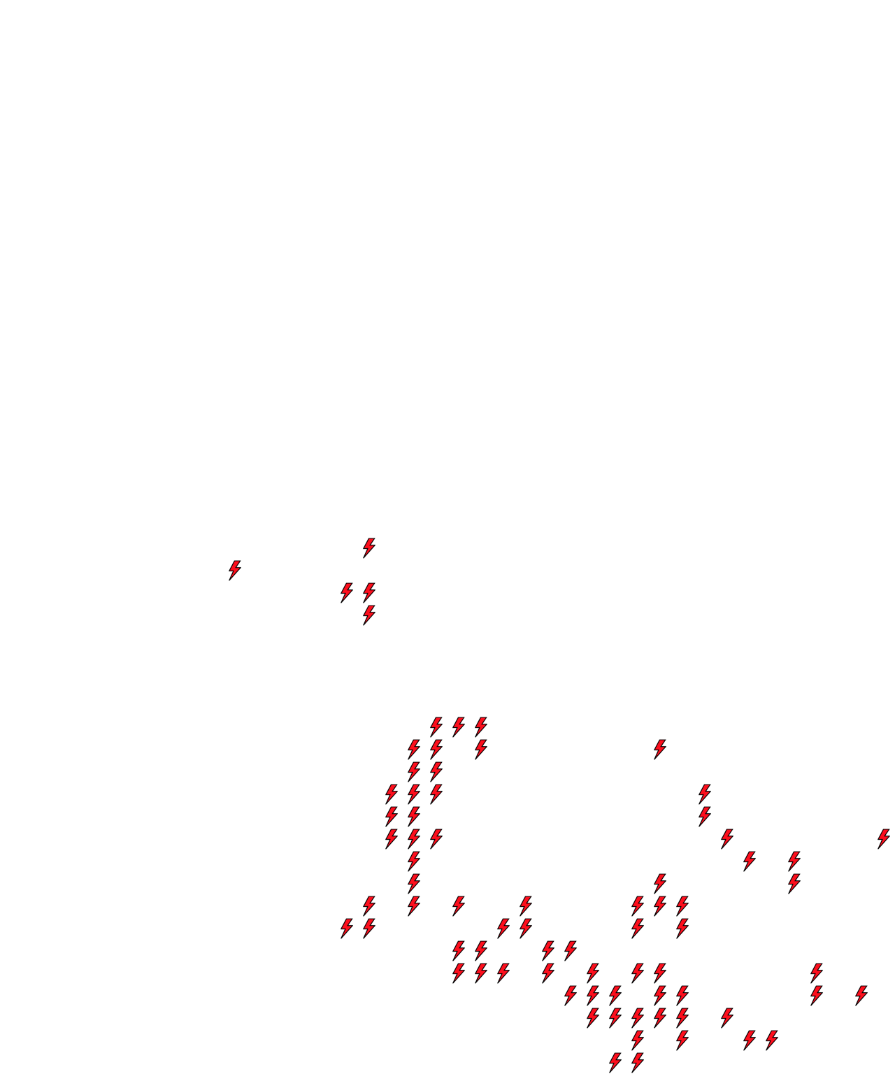 Lighthing Layer
