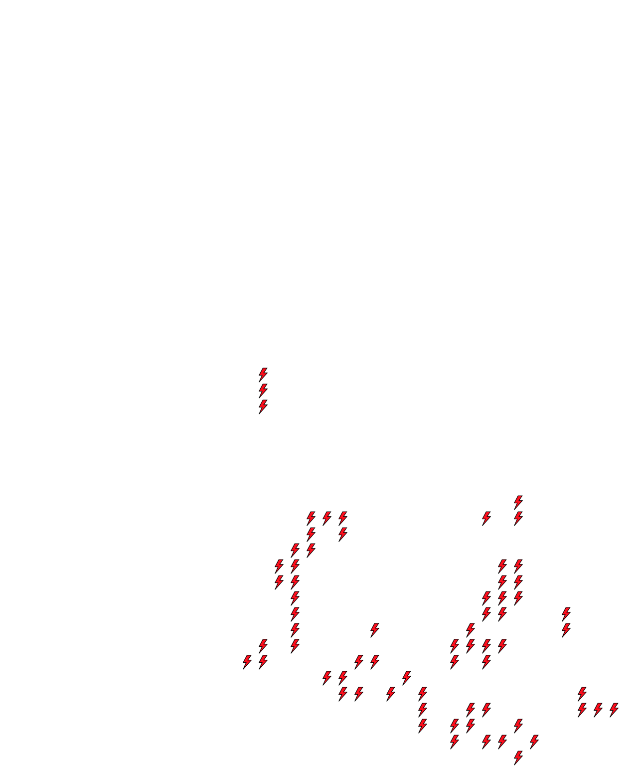 Lighthing Layer