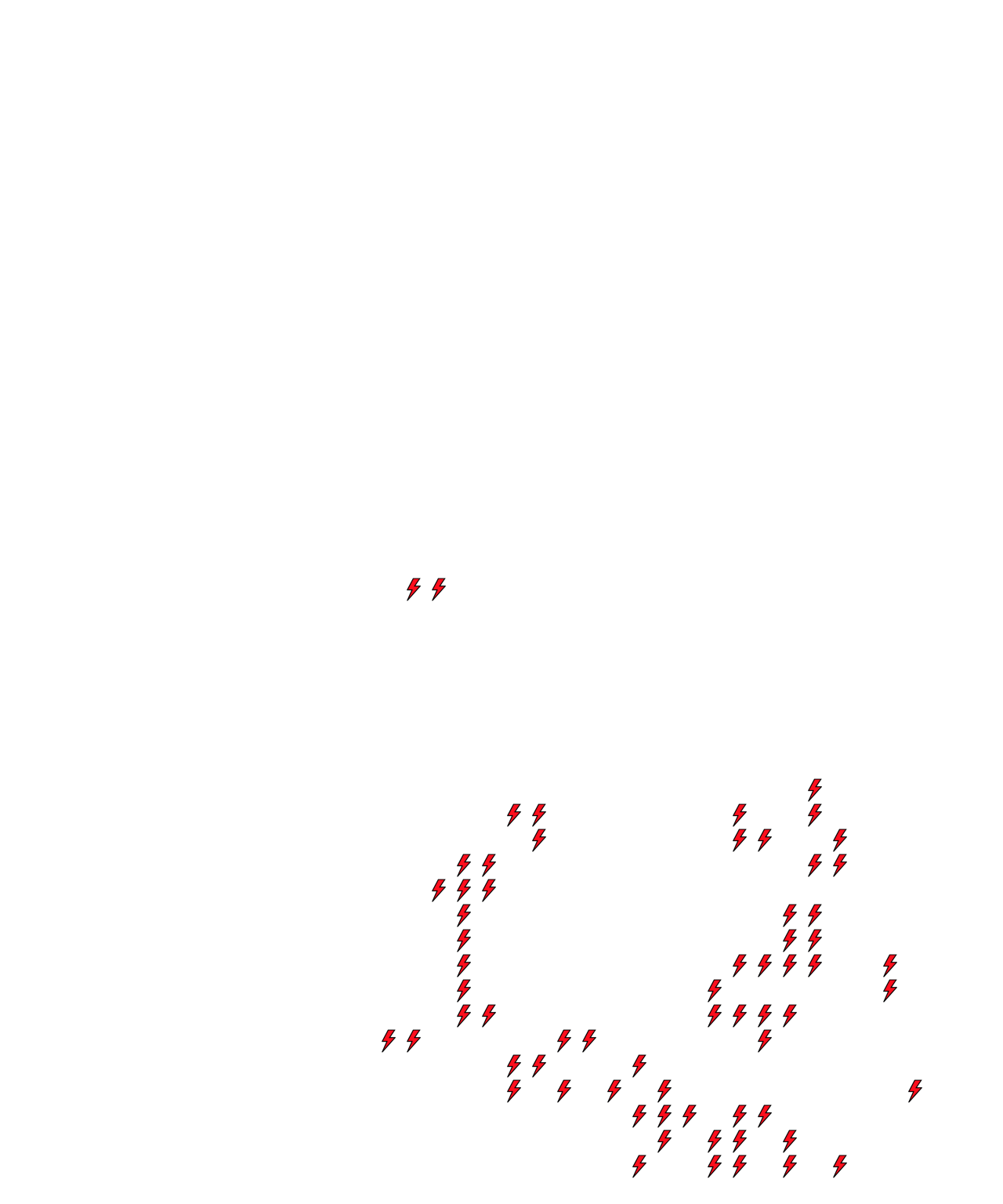 Lighthing Layer