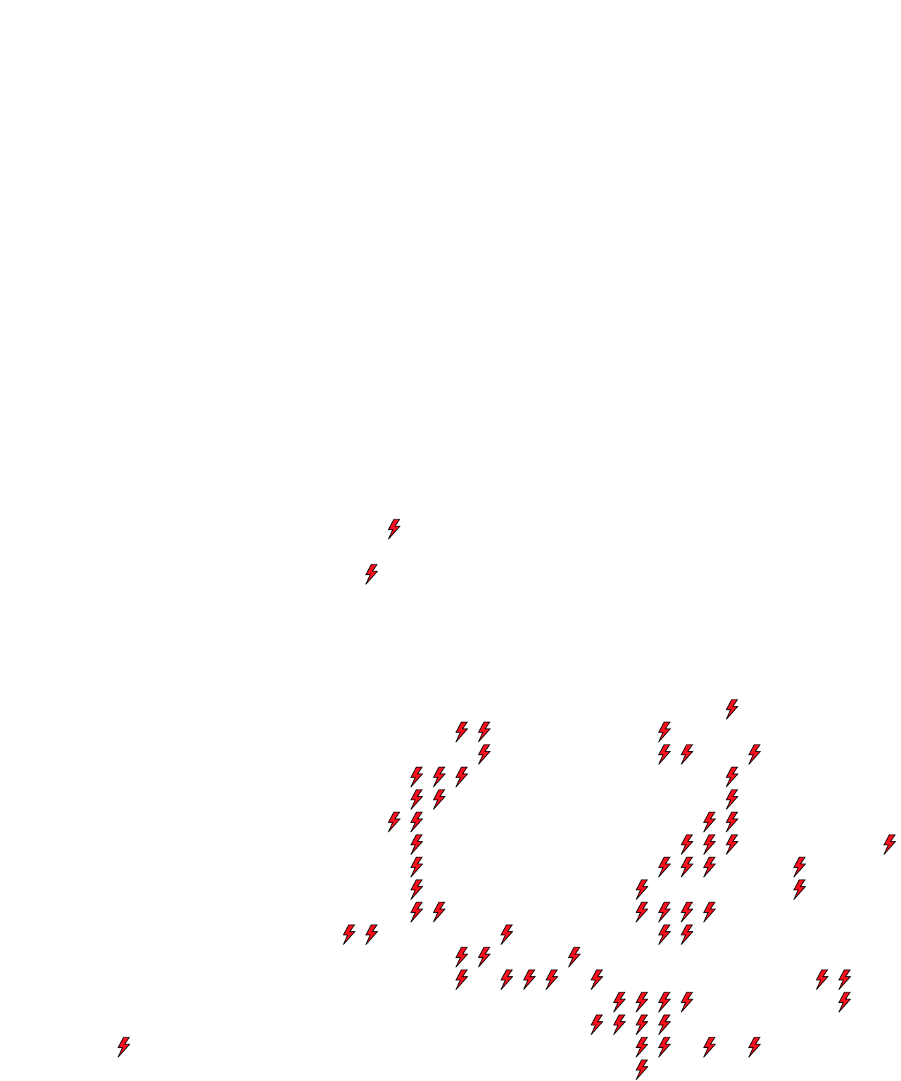 Lighthing Layer