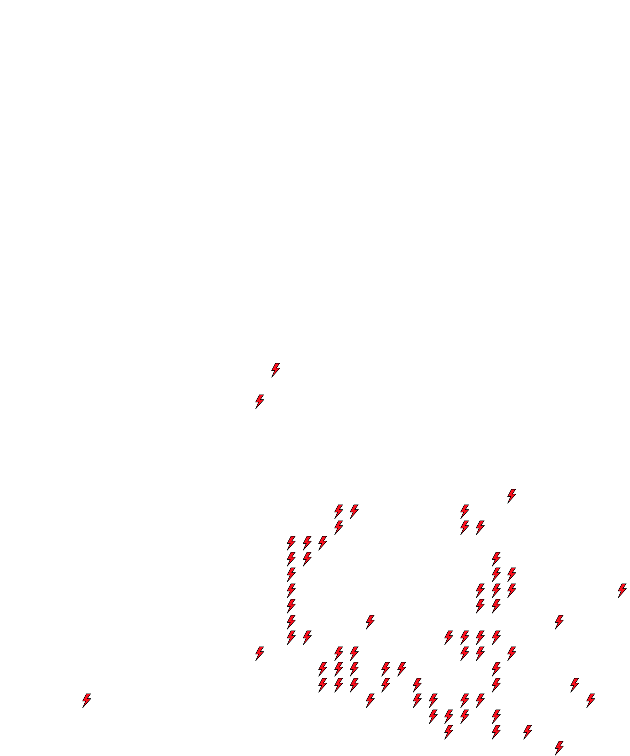 Lighthing Layer