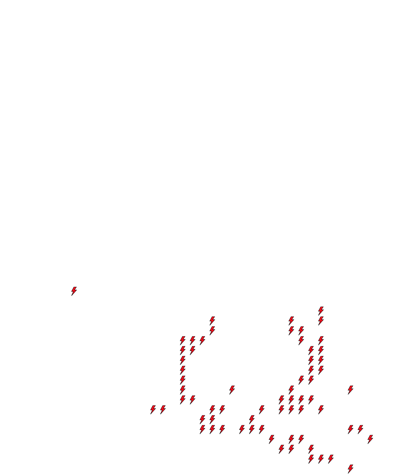 Lighthing Layer